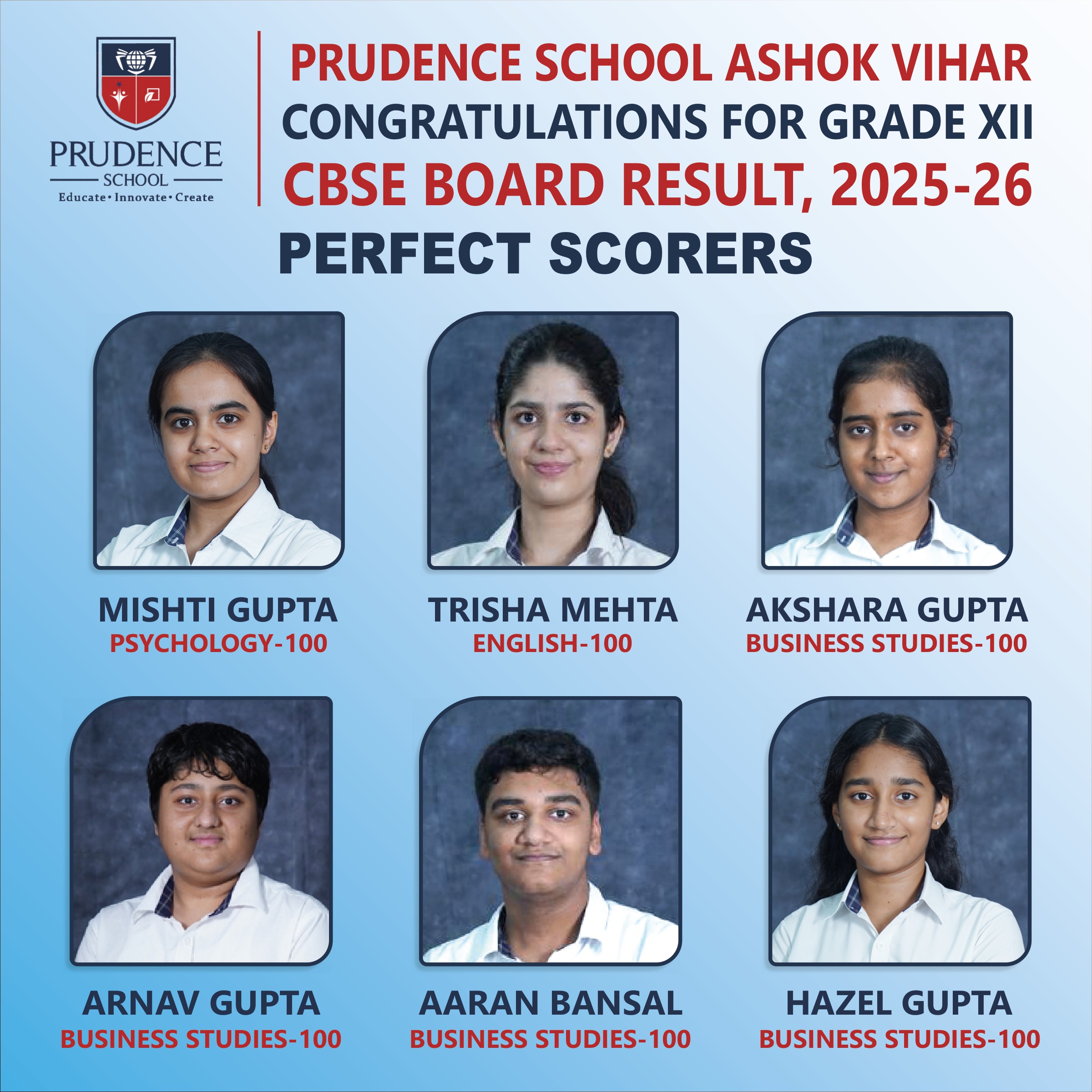 best school in delhi ncr